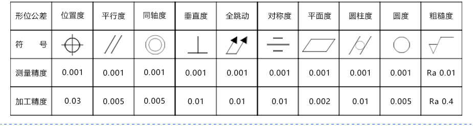 镜头零件草莓视频黄色在线