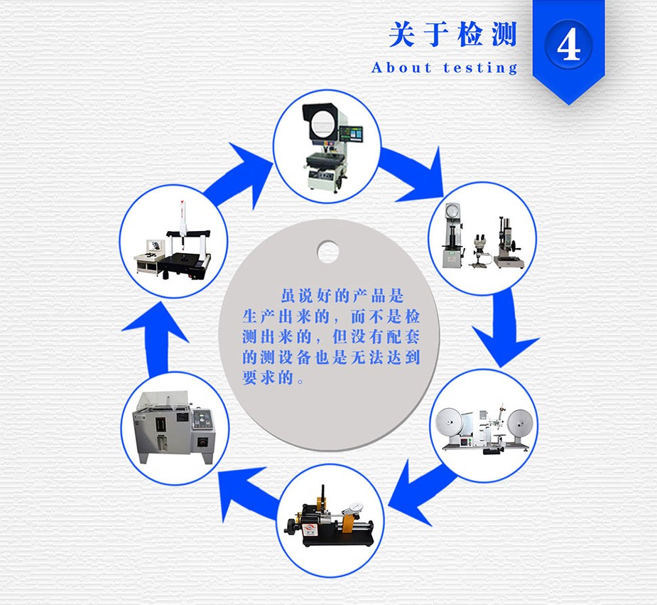 哪里有精密机械零件草莓视频黄色在线公司