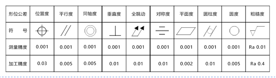 深圳松岗五金零件草莓视频黄色在线厂