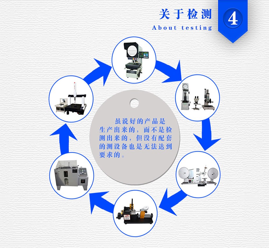 上海哪有数控车床草莓视频黄色在线